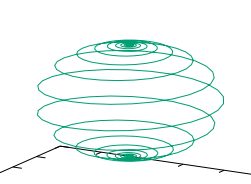 Numerical Methods Implementation for Engineering Applications